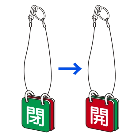バルブ開閉表示板 両面 マグネットロック式 赤開/緑閉 5セット1組 (857-62)