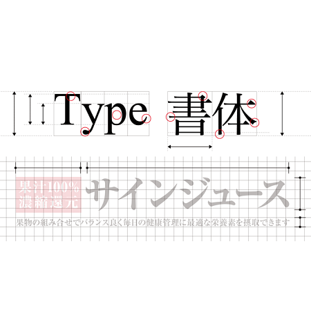 フォントと文字組みで変わる！看板デザイン製作のコツとは