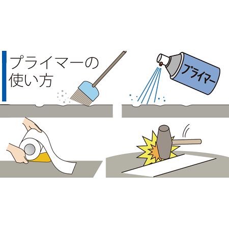 路面標識用プライマーの使い方