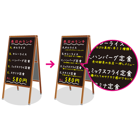 キャッチコピーで看板の効果を高める! 看板デザインのコツとは