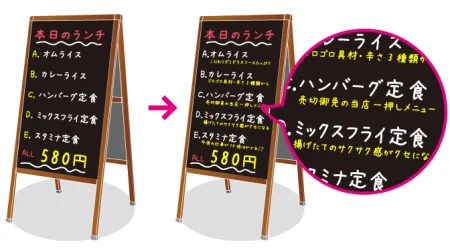 キャッチコピーで看板の効果を高める! 看板デザインのコツとは