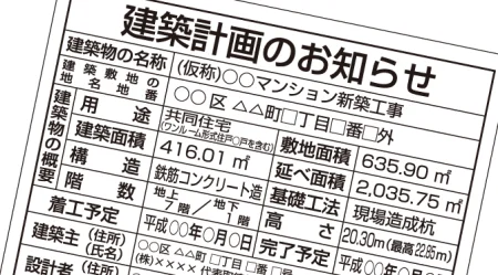 保存版！まとめ-東京都23区別「建築計画のお知らせ 」に関する情報