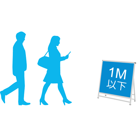 1メートル以下のA型看板が存在する訳