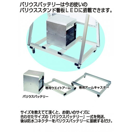 ■ご注文時はご使用されている看板のサイズをご連絡ください。