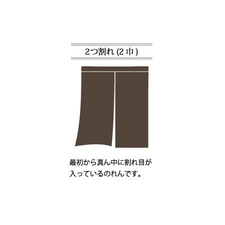 ■2つ割れ(2巾)：最初から真ん中に割れ目が入っているのれんです。