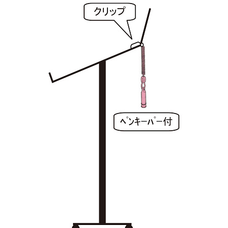 ■ペンキーパー付き!