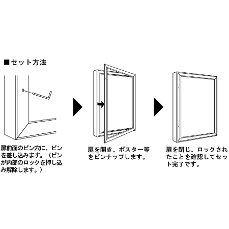 ■セット方法説明図