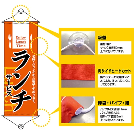 ■タペストリー詳細