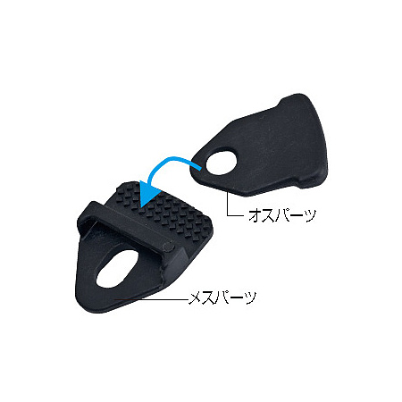 オス・メスのパーツで構成されています