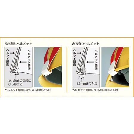 ■ヘルメットのふち無しと、ふち有りのどちらにも使用できる共用タイプ !