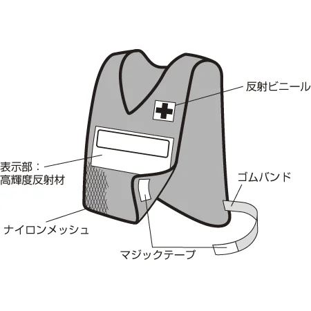■反射両面表示付ベスト 写真(色・内容はご確認下さい)