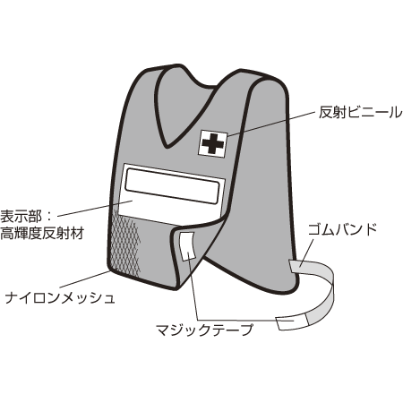 ■構造図