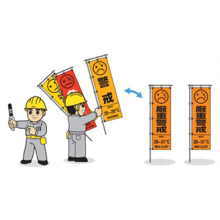 WBGT値に応じて桃太郎旗を変更！