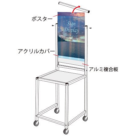 ■ポスター交換方法