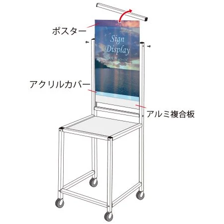 ■ポスター交換方法