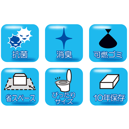 ■簡易トイレセット5～50回 機能説明