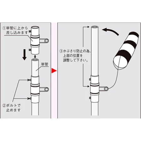 ■使用方法