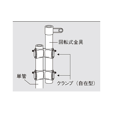 ■回転式金具の設置例