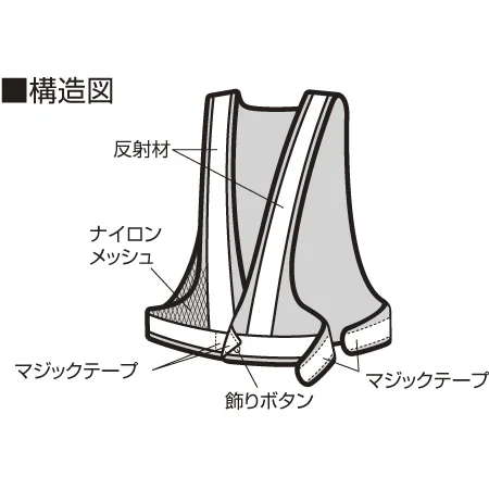 ■構造図