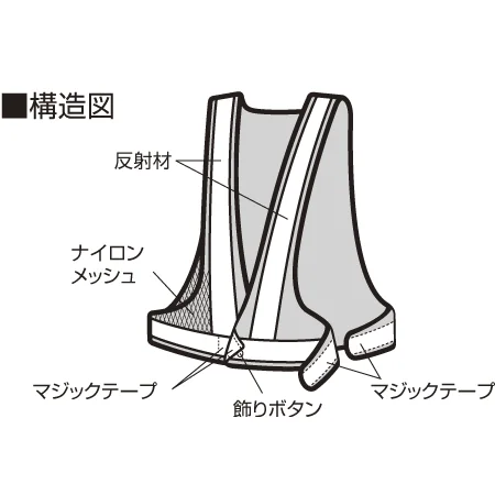 ■構造図