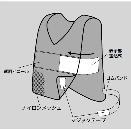 ■2枚1組なので両面使用可能!(表示内容はご確認下さい)※ベスト本体は別売です。