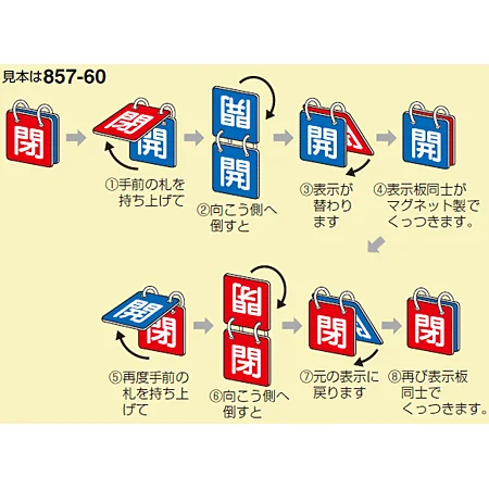 ■ご使用方法／バルブ開閉表示板 両面 マグネットロック式