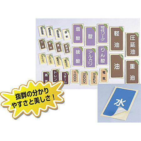 ■商品ラインナップ／JIS配管識別ステッカー