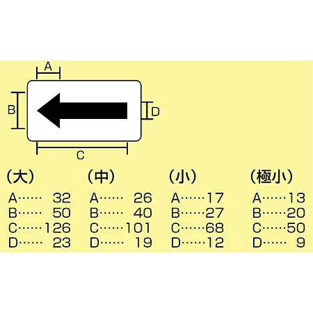 ■寸法図2／JIS配管識別方向ステッカー 角型