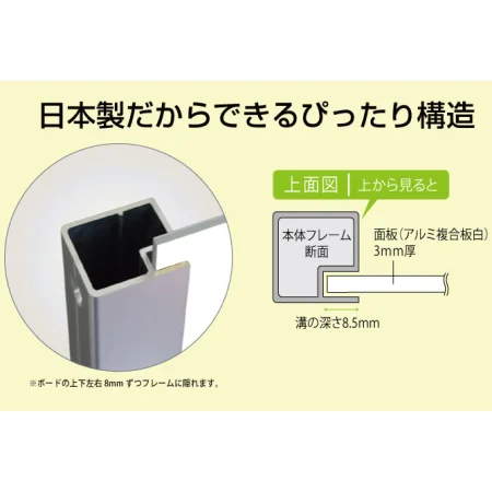 ■日本製だからできるピッタリ構造。工具不要で面板抜き差し可能です。