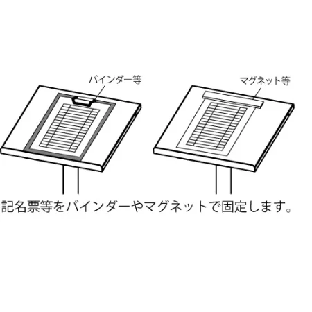 ■セット方法
