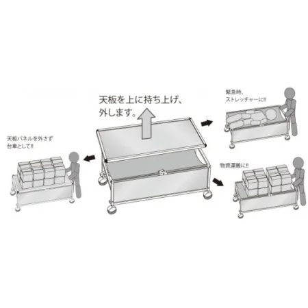 ■使用方法