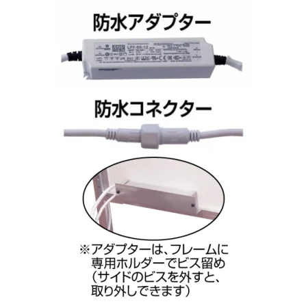 ■IP67防水アダプターと防水コネクタ部の拡大写真