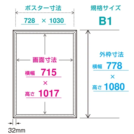 ■寸法図：B1サイズ
