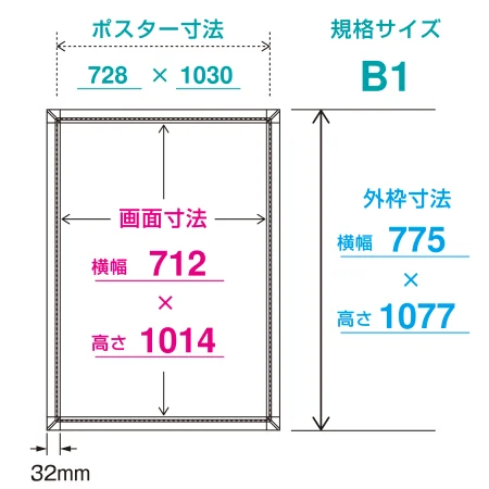 ■寸法図：B1サイズ