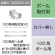 三和サインワークス製突出・袖看板用取付金具【ポール用】100角ポール用 (K-TB900-K-50) ※本体同時購入用
