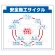 安全掲示板 (木製) 用 パネルのみ 表示内容: (L) 安全施工… (314-21)