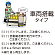 ■車両搭載向け音声
工場や施設内の運搬車両や台車に取付けて周囲に注意を促す車両向け音声タイプです。