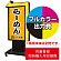 ※看板本体は別売です。看板本体と同時にご注文ください。