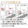 詳細画像