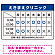 クリニック名付き診療時間案内 色帯タイトル 病院・クリニック向けプレート看板 ブルー W450×H300 エコユニボード