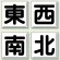 指導標識 東西南北 450mm角 (804-88)