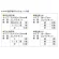 ■数字板の内容