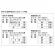 ■数字板の内容