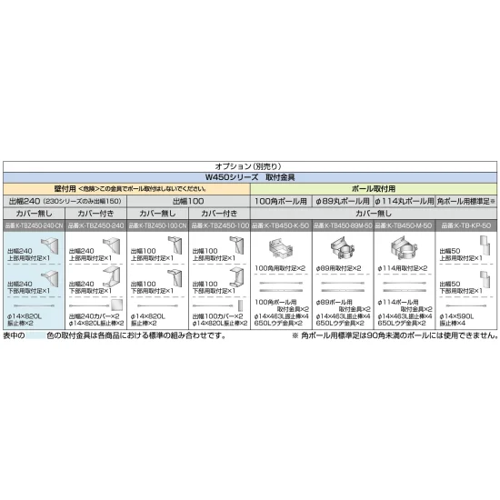 LED型 袖看板 156角丸アルミ (LLT21-51) ※取付金具別売 - 看板通販の LED型 袖看板 156角丸アルミ (LLT21-51) ※取付金具別売 - 看板通販の