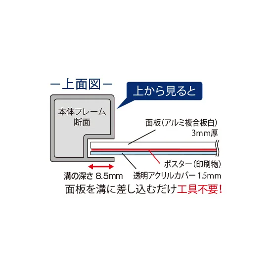 屋外ポールサインスタンド A3縦縦(A1ハーフ) ブラック 片面 (BOPSS-A3TTK)