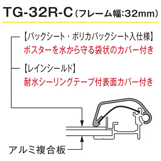 ■断面図：バックシート入仕様