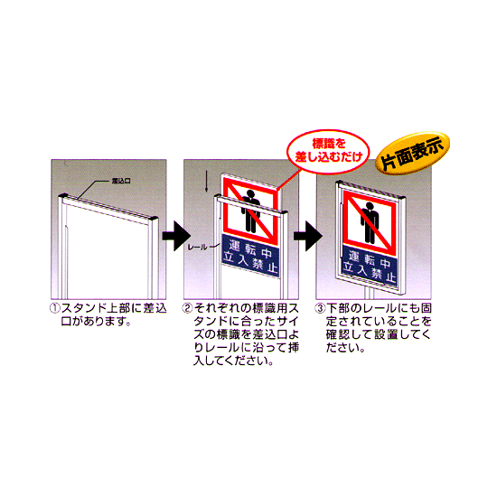 スタンドの特徴