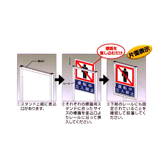 スタンドの特徴