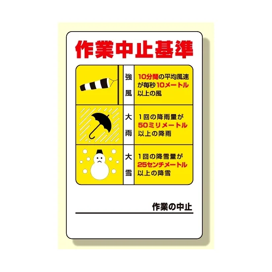 玉掛関係標識 作業中止基準 (326-12) - 安全用品・工事看板通販の 玉掛関係標識 作業中止基準 (326-12) - 安全用品・工事看板通販の