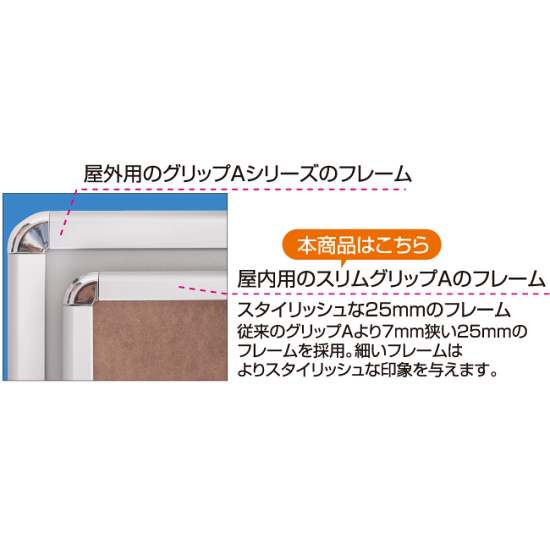 ■スタイリッシュな25mmのフレーム